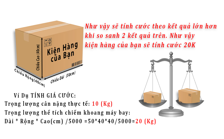 Cach-tinh-trong-luong-va-kich-thuoc-khi-van-chuyen-hang-hoa